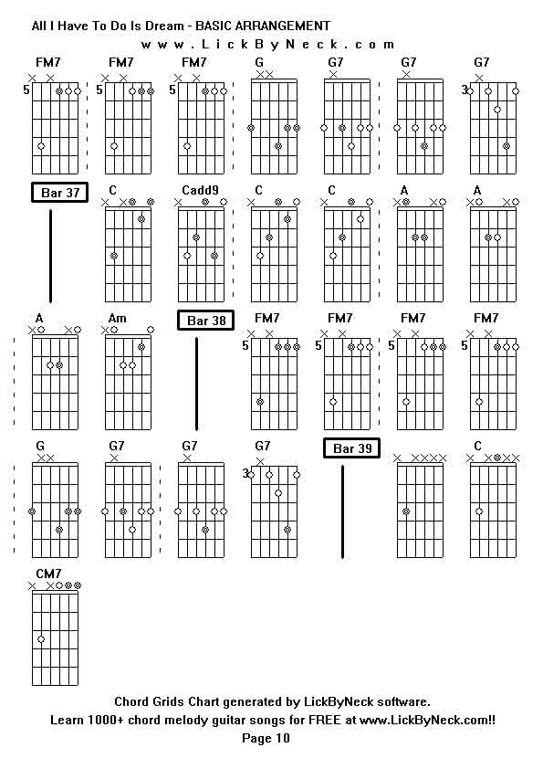 Chord Grids Chart of chord melody fingerstyle guitar song-All I Have To Do Is Dream - BASIC ARRANGEMENT,generated by LickByNeck software.